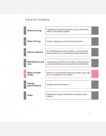 toyota verso 2016-2017 owners manual rhd& lhd